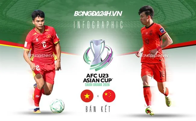 Ưu đãi chào mừng thành viên mới f1680 link vào
